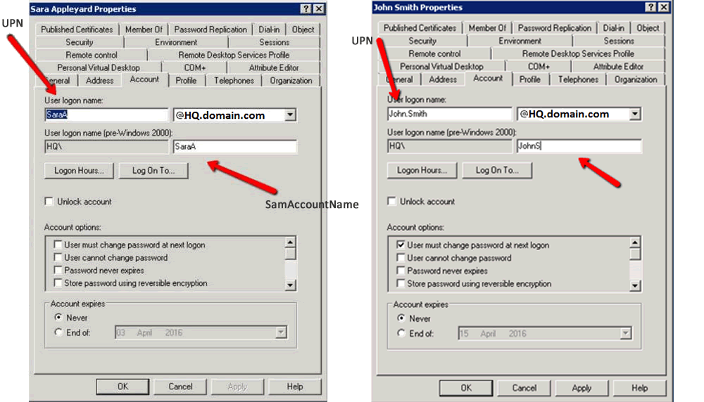 AD properties SMTP UPN