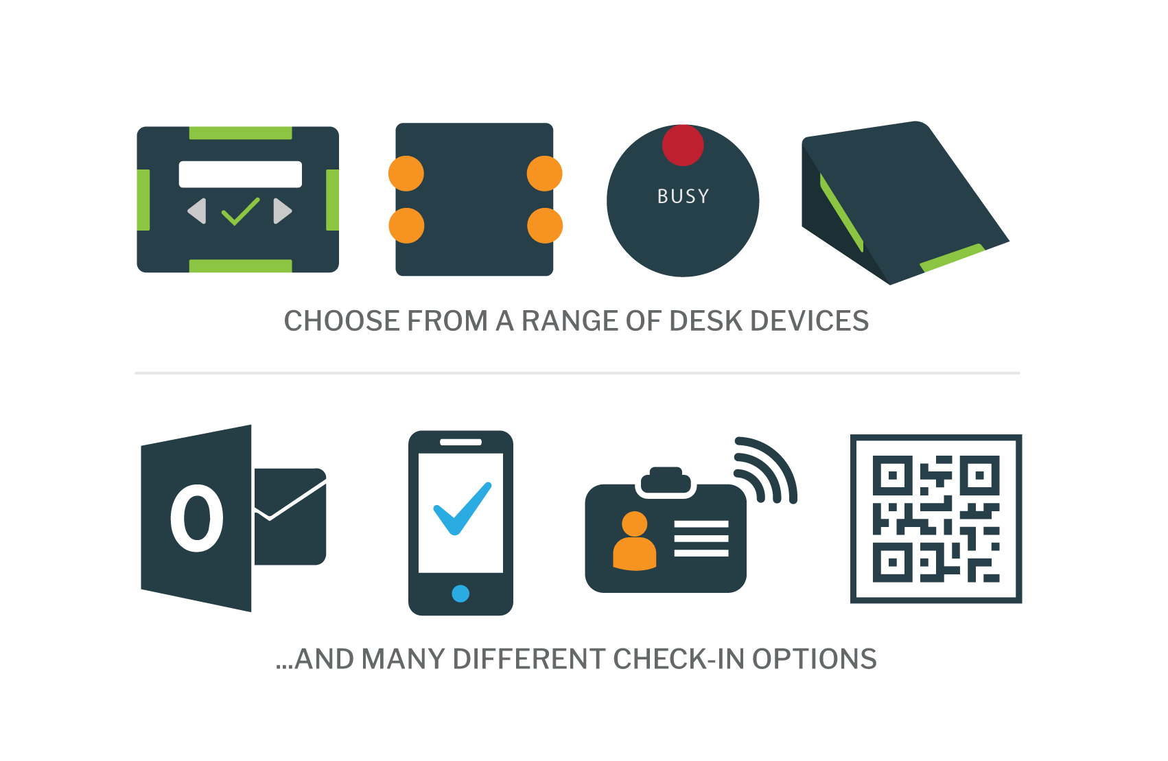 Different types of desk booking devices