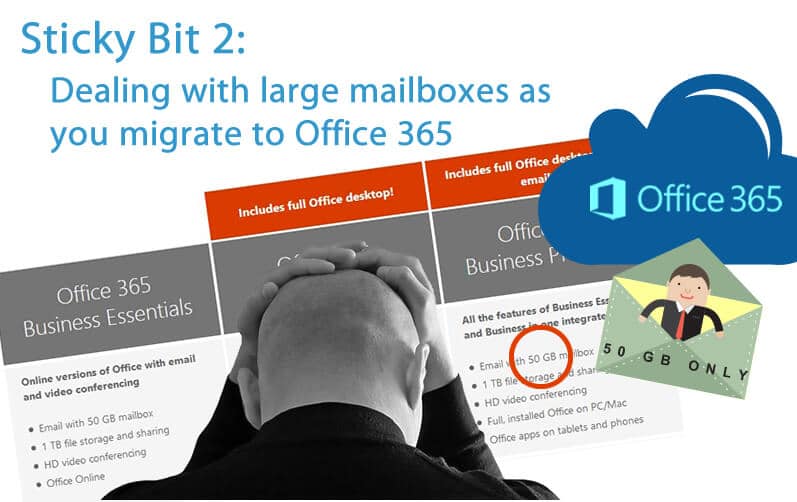 Size Is Important When You Migrate eMail to Office 365